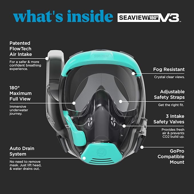 Seaview 180 V3 Full Face Snorkel Mask Adult- The V3 is The Perfect Snorkeling Gear for Adults- Snorkel Mask with 180 Panoramic Viewing and Up to 600% Easier Breathing- Patented Flowtech Air Intake-StrideForce Fitness