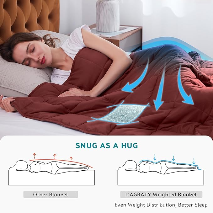 L'AGRATY Weighted Blanket - 60"x80" 20lbs Cooling Breathable Heavy Blanket Microfiber Material with Glass Beads for Adult All-Season Summer Fall Winter Soft Thick Comfort-StrideForce Fitness