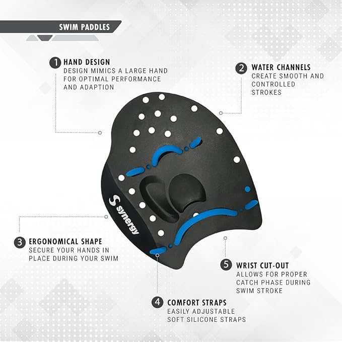 Synergy Hand Paddles for Swim Training (USAT, Medium)-StrideForce Fitness