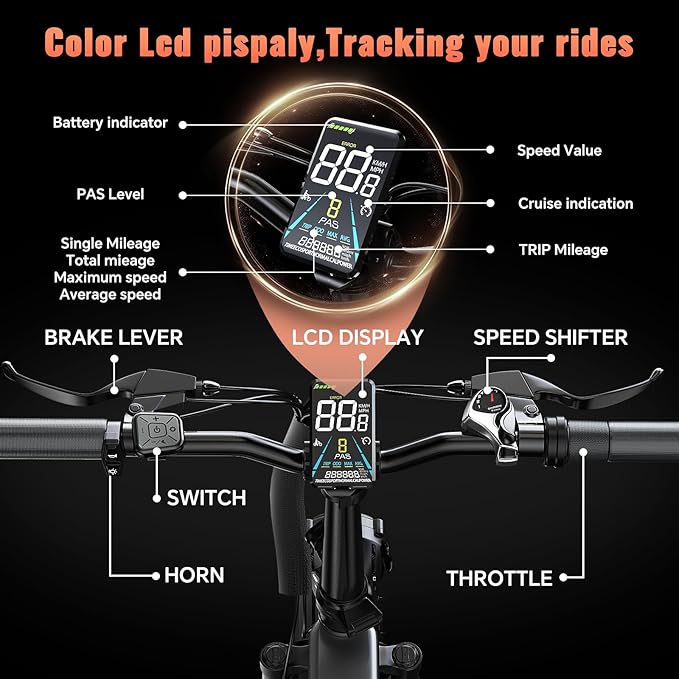 Folding Electric Bike for Adults, 20'' 1500W Peak Fat Tire Ebike, Up to 70 Miles 30+MPH Electric Mountain Bike with 52V 20AH Removable Battery, Dual Suspension, 7-Speed,UL Certified-StrideForce Fitness