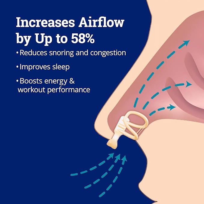 ZQuiet Anti-Snoring Mouthpiece Solution, 2 Size Comfort System Starter Kit + Nasal Dilator (2 Pack / 30 Day Supply) - Made in USA & FDA Cleared
