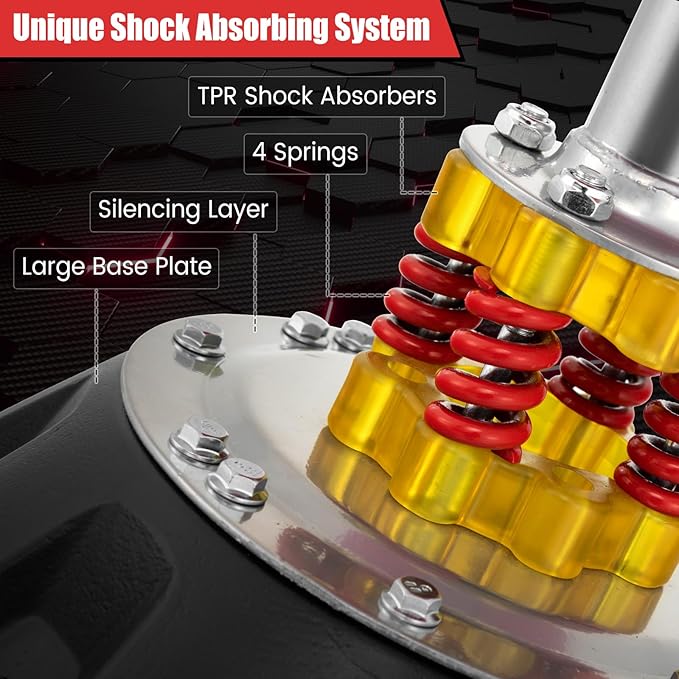 GYMAX Punching Bag for Adults, 70” Punching Stand with Suction Cup Base, TPR Shock Absorber & Multi-Layer Construction, Standing Punching Bag, Heavy Duty Boxing Equipment for Kickboxing MMA Muay-StrideForce Fitness