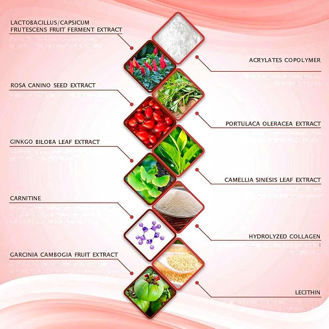 All Natural Moisturizing Body Applicator – Easy to Use Body Wrap -Anti Cellulite Solution- Firming Toning Tummy Wrap (6 WRAPS)-StrideForce Fitness