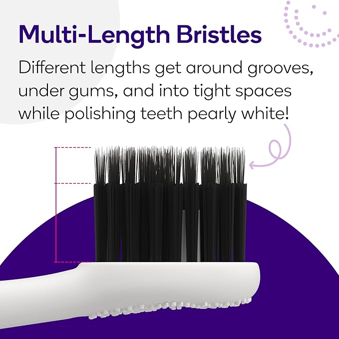 BURST Genuine Replacement Heads for Original Sonic Electric Toothbrush (White/3 Pack) | Ultra Soft Bristles for a Deep Clean | Stain & Plaque Removal