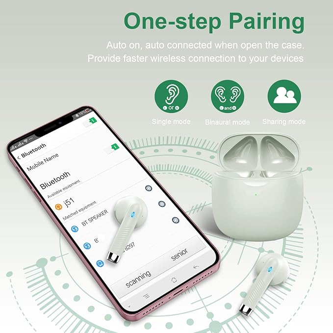 Wireless Earbuds, Bluetooth 5.4 Earbuds Stereo Bass, Bluetooth Headphones in Ear with Noise Cancelling Mic, Earphones IP7 Waterproof Sports, 32H Playtime USB C Charging Green Ear Buds for Android iOS-StrideForce Fitness