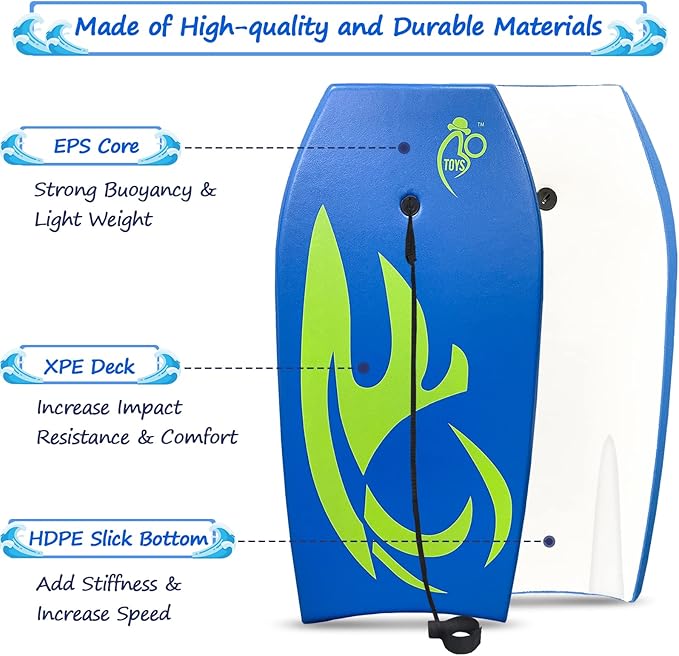 Body Board Lightweight with EPS Core-StrideForce Fitness
