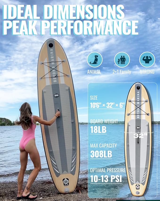 BM Paddle Board Inflatable Stand Up Paddle Board, SUP Paddleboard for Adult, Premium Accessories | Non-Slip EVA Deck & Foam Handles, Camera Mount, Double Action Pump, 85L Travel Backpack-StrideForce Fitness