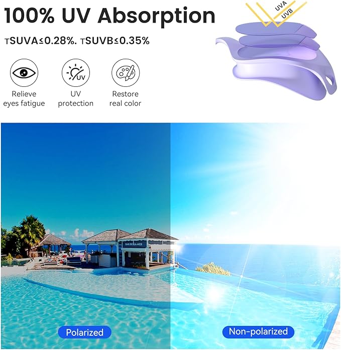 COPOZZ Swim Goggles Adult Women, Swimming Goggles for Women & Men, Anti-Fog No Leaking UV Protection for Adult-StrideForce Fitness