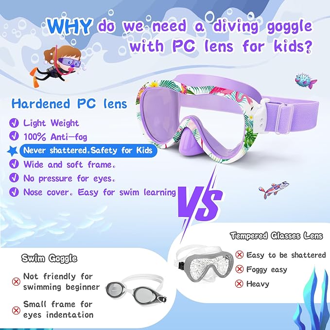 Kids Swim Goggles with Nose Cover, 180° Panoramic Snorkel Mask with Anti-Fog & Anti-Leak Design, Comfort Fabric Strap UV Protection Lens for Boys Girls Ages 3-15-StrideForce Fitness