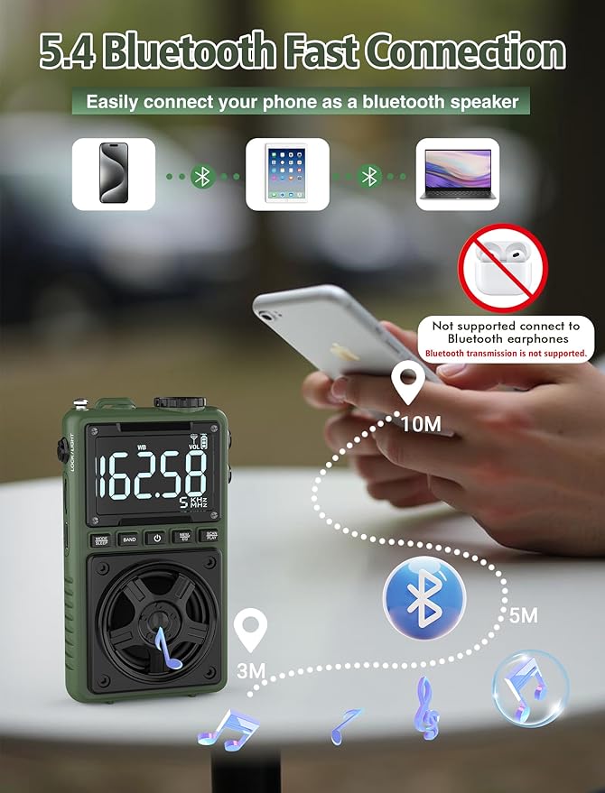 Bluetooth AM FM Shortwave Radio with NOAA Weather Alert,1250mAh Rechargeable Portable Pocket Radio with Best Reception,5W Big Speaker, Digital Tuner and Earphone,Support SD Card and USB MP3 Player-StrideForce Fitness