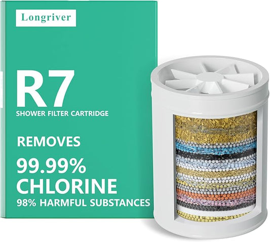 1 Pack 33 Stage Universal Shower Filter Replacement Cartridge - Hard Water Purifier Removes Chlorine, Heavy Metals, Iron, Sediments - High Output Water Softener for Skin & Hair