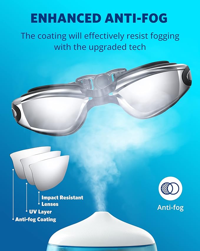 Aegend Swim Goggles, Swimming Goggles No Leaking Full Protection Adult Men Women Youth-StrideForce Fitness