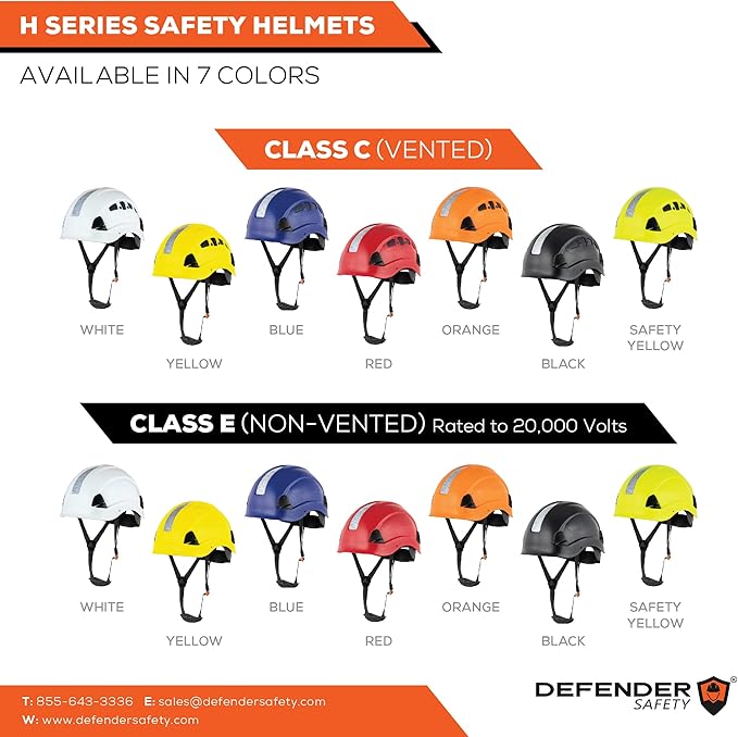 Defender Safety H1 Safety Helmet Hard Hat with Visor ANSI Z89.1-StrideForce Fitness