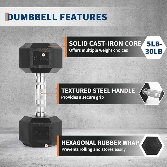 Hex Dumbbells Set, PVC Coated Exercises & Fitness Dumbbell Weights Set for Strength Training Home Gym-StrideForce Fitness