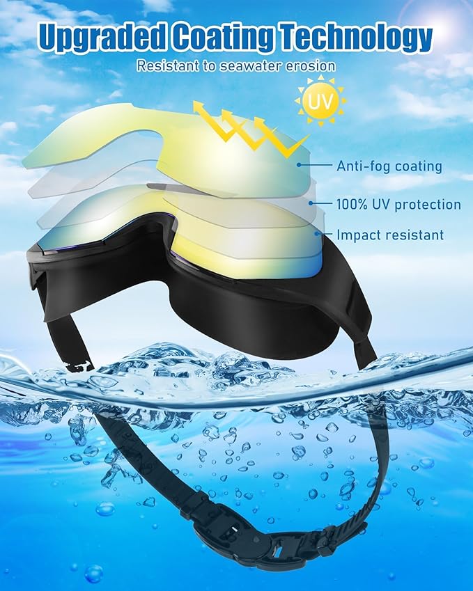 Swim Goggles with Nose Clip, Ear Plugs & Swim Cap, Anti-Fog UV Protection Lens, Leakproof Adjustable Strap for Adult-StrideForce Fitness