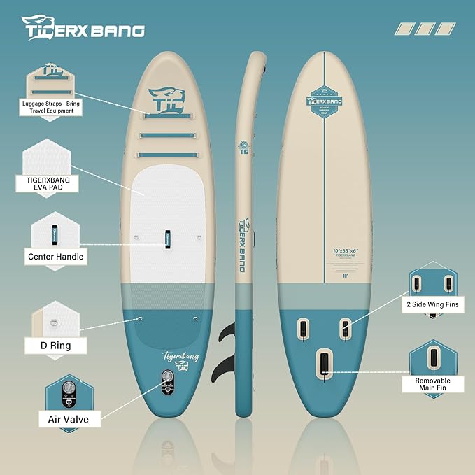 11'6"/11'/10' Inflatable Paddle Board with Complete Accessories, Versatile Premium Paddle Boards for Adults/Youth, Stand Up Paddle Board Polar/Wave/Sunny Wave Collection-StrideForce Fitness