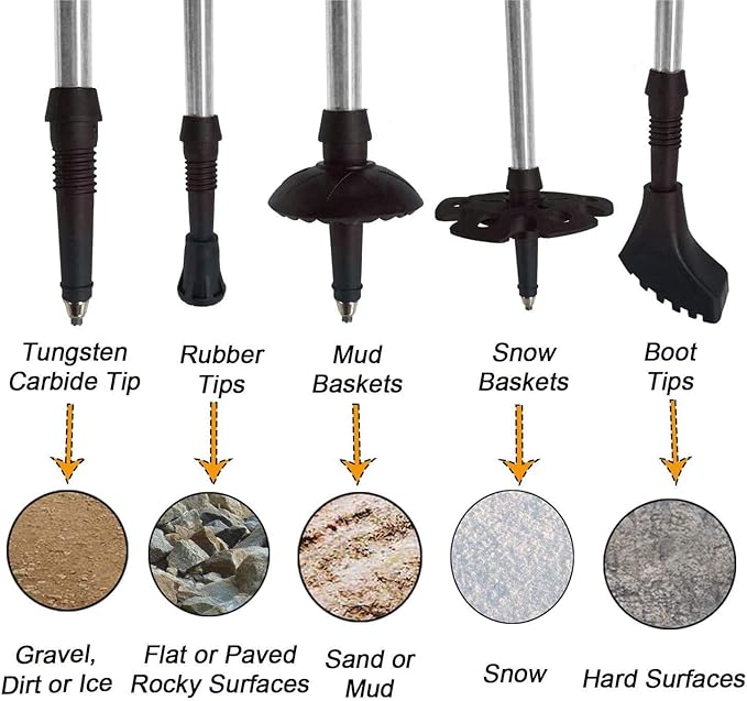 Aihoye Hiking Trekking Poles, 2 Pack Collapsible, Lightweight, Anti Shock, Walking Sticks, Adjustable Hiking Pole for Men and Women-StrideForce Fitness