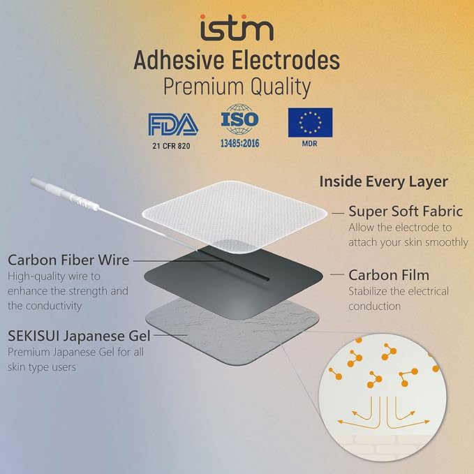 iSTIM EV-805 TENS EMS 4 Channel Rechargeable Combo Machine Unit - Muscle Stimulator + Back Pain Relief and Management- 24 Programs/Backlit (Including Electrodes Pads)-StrideForce Fitness