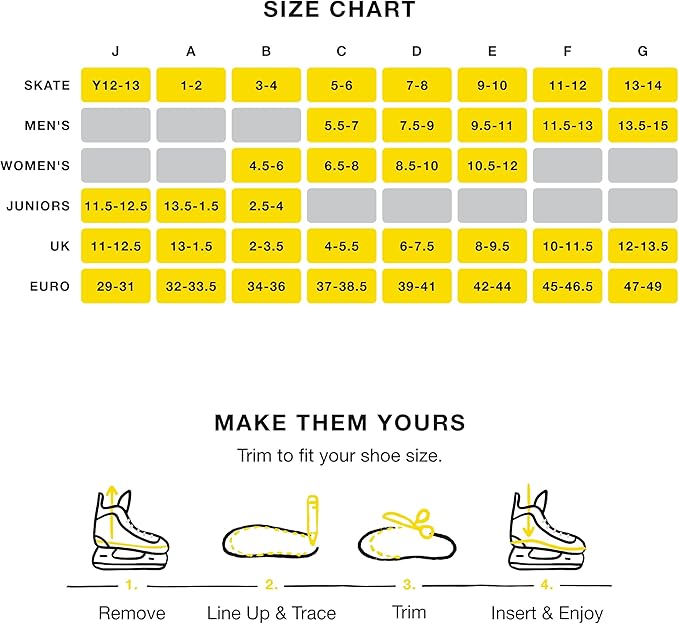 Superfeet Hockey Cushion Insoles - Foam Shoe Inserts for Skates - Professional Grade - Junior Skate Size 1-2-StrideForce Fitness