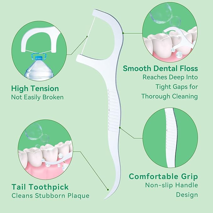 Dental Floss Picks 400 Count Tooth Picks Flossers Gen 5 Toothpicks Sticks to Remove Plaque & Protect Gingivae for Adults & Kids Teeth Cleaning