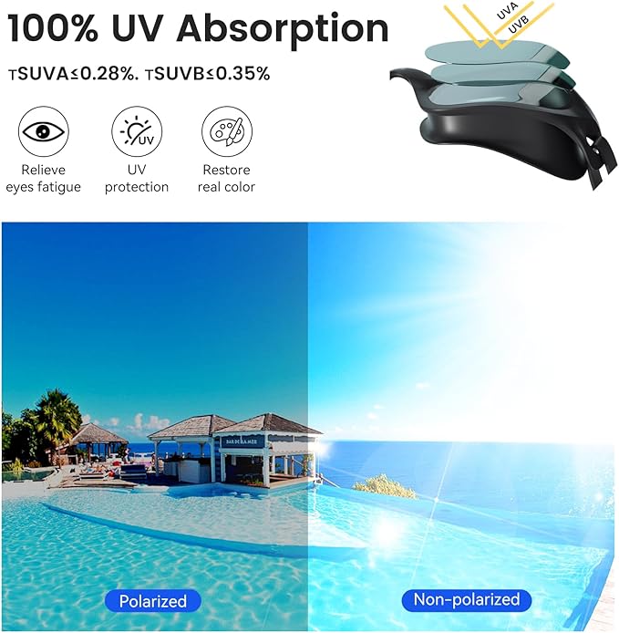 COPOZZ Swim Goggles Adult Women, Swimming Goggles for Women & Men, Anti-Fog No Leaking UV Protection for Adult-StrideForce Fitness