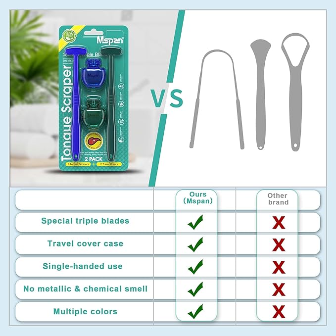 Mspan Tongue Scraper Cleaner Brush: Tongue Cleaning Scrubber with Plastic Travel Case Cover for Adults Kids - Dental Clean Bad Breath Kit 2 Pack