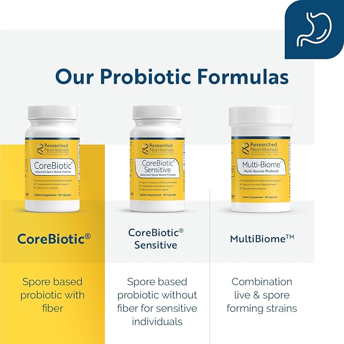 Researched Nutritionals Gut Health Supplements with Prebiotics & Probiotics for Women & Men - CoreBiotic - 3 Spore Based Probiotic Strains + Organic Prebiotic Fiber - Shelf-Stable (60 Capsules)-StrideForce Fitness