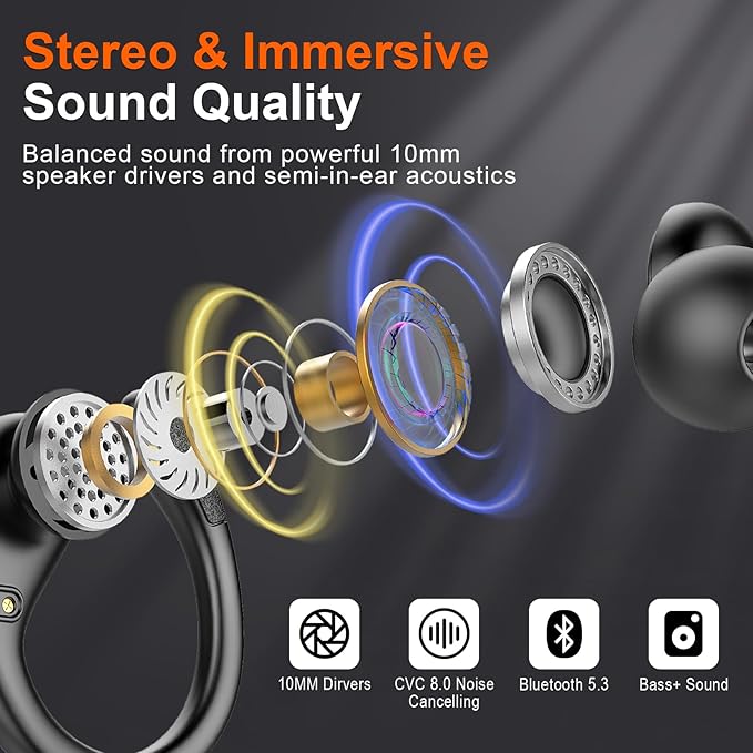 Ltinist Wireless Earbud, Bluetooth 5.3 Headphones Pure Bass Sound with Earhooks, 75H Battery Over Ear Headphones with Dual-LED Display, IP7 Waterproof Earphones Built-in Microphone for Running Sports-StrideForce Fitness