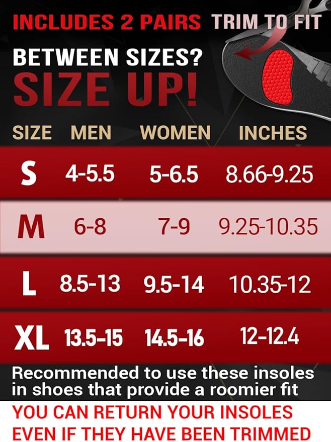 2 Pairs of Work Pro Comfort Insoles - Foot Pain Relief - Cushioning and Shock Absorption - Work Boot Insoles for Men Women - Non-Slip Anti Fatigue Inserts (M, 2-Pairs-Black)-StrideForce Fitness