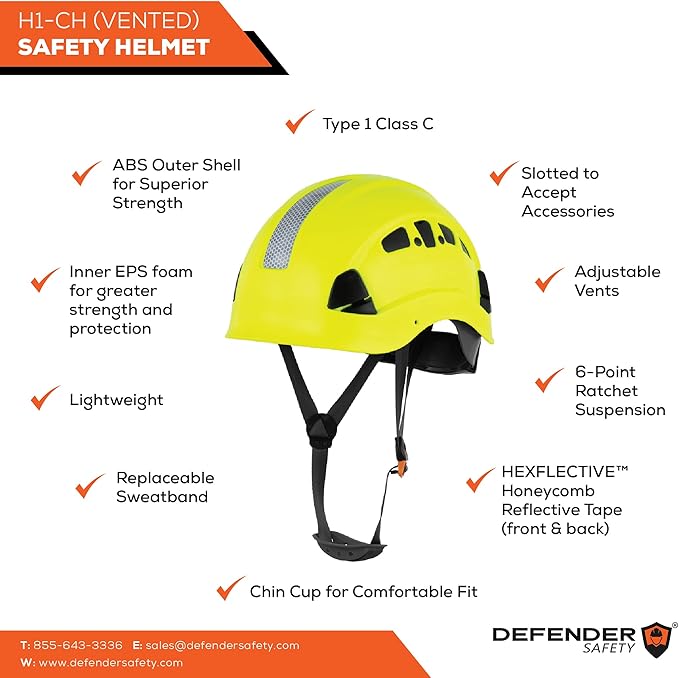 Defender Safety H1 Safety Helmet Hard Hat with Visor ANSI Z89.1-StrideForce Fitness
