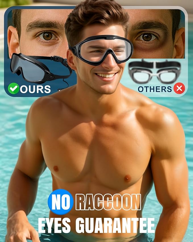 Rantizon Swim Goggles 2 Pack, Wide View Anti Fog&UV Swimming Goggles for Audlt, No Leaking Swim Glasses for Men Women Kids-StrideForce Fitness