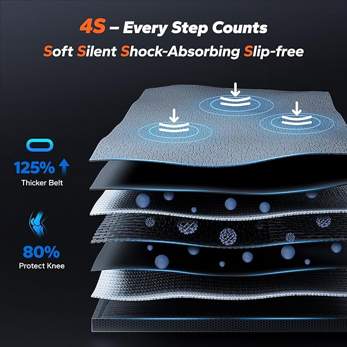 MERACH W50 Walking Pad Treadmills for Home, 12% Auto Incline, 400lbs Capacity, 3.5HP Supper Quiet Brushless, 16.5"x41.3" Spacious Running Belt, Under Desk Treadmill with Remote & LED-StrideForce Fitness