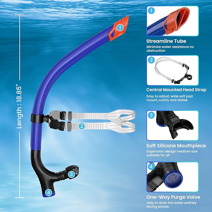 Swimmer's Snorkel for Lap Swimming, Adult Snorkeling Gear Swim Training, Center-Mount Silicone Mouthpiece One-Way Purge Valve in Pool and Open Water-StrideForce Fitness