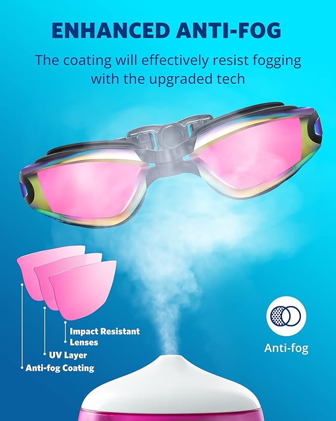 Aegend Swim Goggles, Swimming Goggles No Leaking Full Protection Adult Men Women Youth-StrideForce Fitness