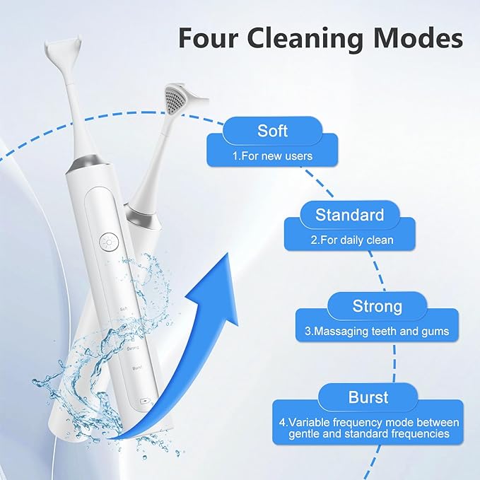 Electric Flosser, 3 in 1 Electric Teeth Flosser for Teeth, 4 Speeds+60 Reusable Non-Toxic Replacement Heads, Tongue Scraper & Gum Stimulator, Ultrasonic Power Flossing for Adults & Kids