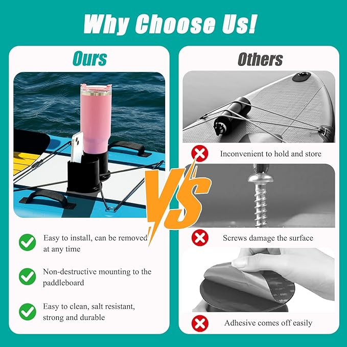 Paddleboard Cup Holder, Kayak Drink Holder for Paddle Board Cup and Phone Holder, Sup Surfboards Canoes Kayak Paddle Board Accessories for Types of Cup Bottle Drink-StrideForce Fitness