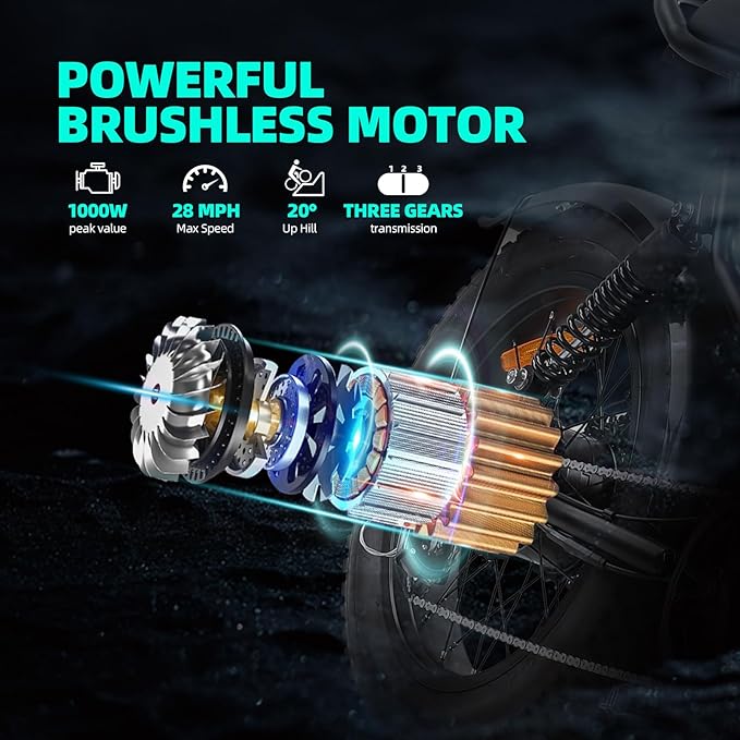 Electric Bikes for Adults,50-120Miles by Pas Ebikes,1000/15000W,720/1440WH E Dirt Bike,Shemano 7-Speed E Bikes,20'*4.0 Fat Tire Ebike,Dual Disc Brake Electric Motorcycle-StrideForce Fitness