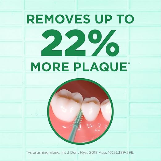 GUM Soft-Picks Comfort Flex, Mint, Easy to Use Dental Picks for Teeth Cleaning Health, Disposable Interdental Brushes with Convenient Carry Case, Dentist Recommended, 80 Count (Pack of 4)