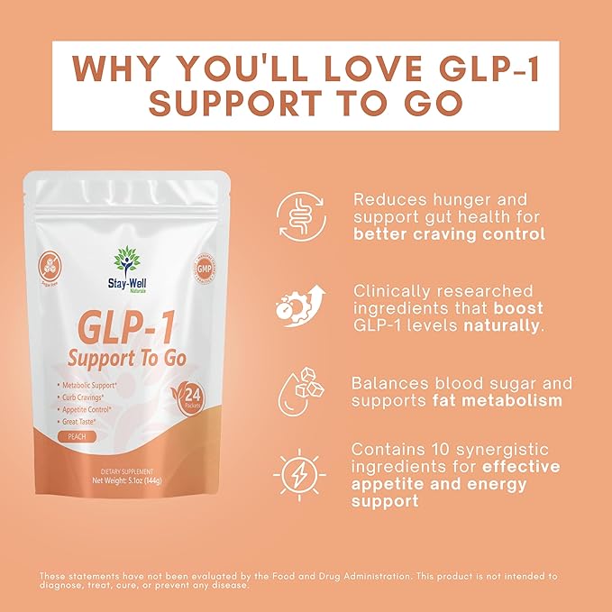 GLP-1 Supplement | Natural GLP-1 Production | GLP 1 Booster Drink Mix to Control Appetite and Cravings | Great Tasting Metabolic Support - Yerba Mate, Garcinia Cambogia, Berberine [Peach]-StrideForce Fitness