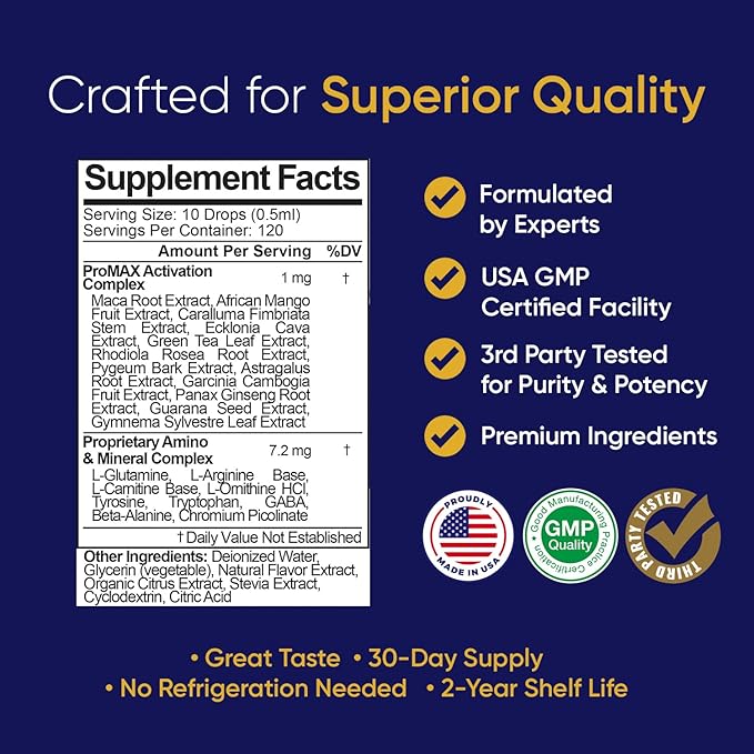 Complex ProMAX Premium Diet Drops 2 oz (2 Bottle Pack) - 60 Day Supply-StrideForce Fitness