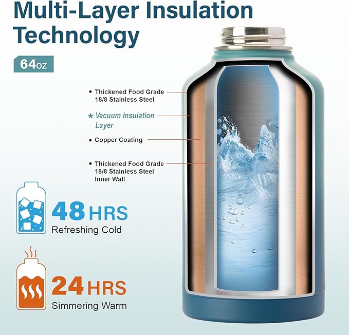 Insulated Water Bottle | Thickened Stainless Steel Vacuum Metal | Portable Sports Half Gallon Large Water Jug for Gym and Hiking with Straw, Carrier Bag, Handle Strap | BPA-Free 64 oz-StrideForce Fitness