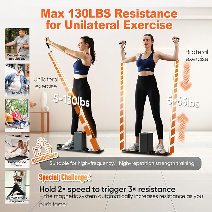 SR3 Smart Home Gym，Portable & Foldable Strength Training Cube Machine for Full Body Workouts，All-in-One Resistance Training Fitness Equipment for Home Use-StrideForce Fitness