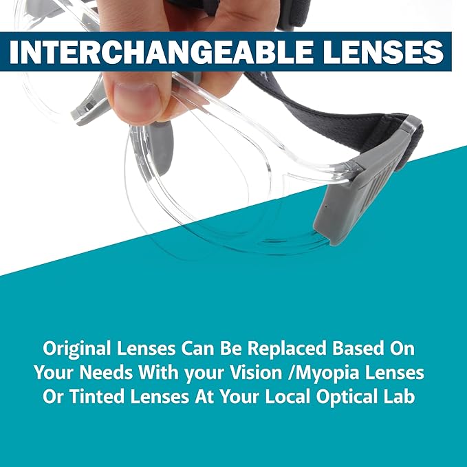 BLUE CUT Safety Outdoor Sports Goggles Unisex Anti Fog Ideal For Basketball Racquetball-StrideForce Fitness