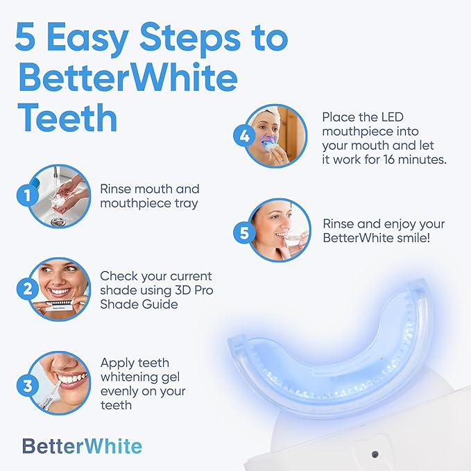 LED Teeth Whitening Kit with 4 Gel Syringes & Case | Formulated by Dentists | Professional Tooth Whitening for Sensitive Teeth | Enamel-Safe and Clinically Tested