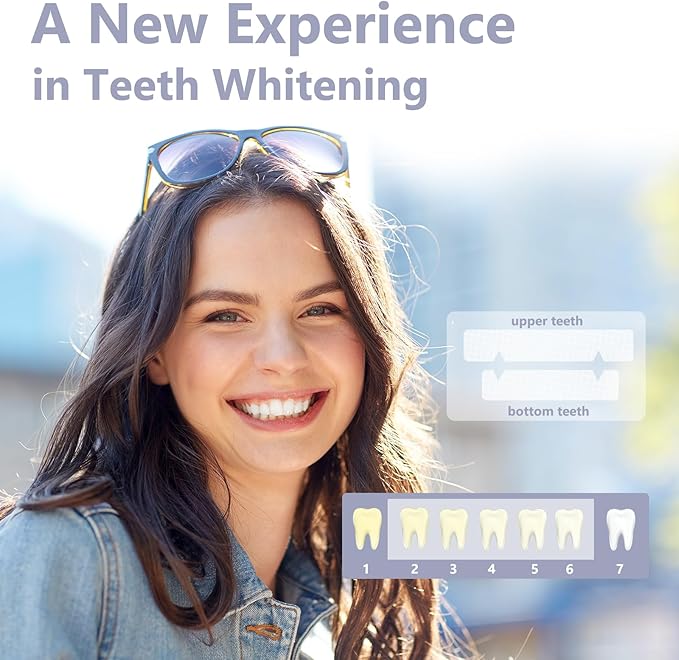 Teeth Whitening Strips for Sensitive, Whitener Safe Whitestrip, Deep Stains Removal Tooth Whitening, Enamel Safe Non-Slip Dry Strip Technology for Whiter Teeth