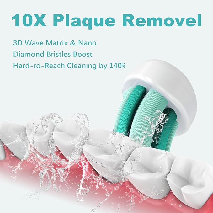 Replacement Toothbrush Heads Compatible with Philips Sonicare – Gentle & Effective Electric Tooth Brush Refill for Plaque Control, 10 Pack