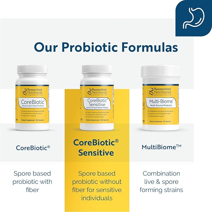 Researched Nutritionals CoreBiotic Sensitive - Vegan Probiotics for Low FODMAP Diet - Spore Based Probiotic Supplement to Support Microbiome & Gut Health - Researched Strains (60 Capsules)-StrideForce Fitness