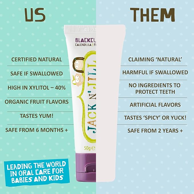 Jack N' Jill Natural Toddler Toothpaste - Fluoride Free Training Toothpaste for Toddlers 1-3, 40% Xylitol, BPA Free - Blackcurrant, 1.76 oz (2 Pack)