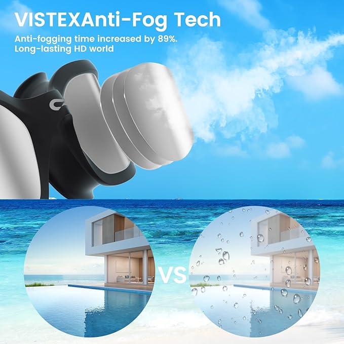 COPOZZ Swim Goggles Adult Women, Swimming Goggles for Women & Men, Anti-Fog No Leaking UV Protection for Adult-StrideForce Fitness