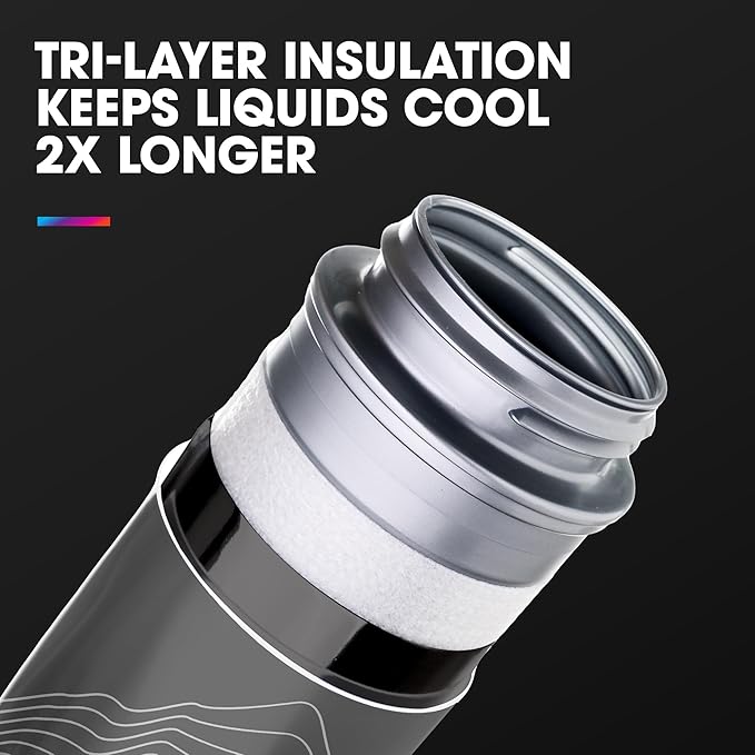 HydraPak Polar Surge Insulated Bike Water Bottle 2-Pack (20oz or 24oz) - High Flow, Fits Most Bike Cages, For Cycling & Sports-StrideForce Fitness